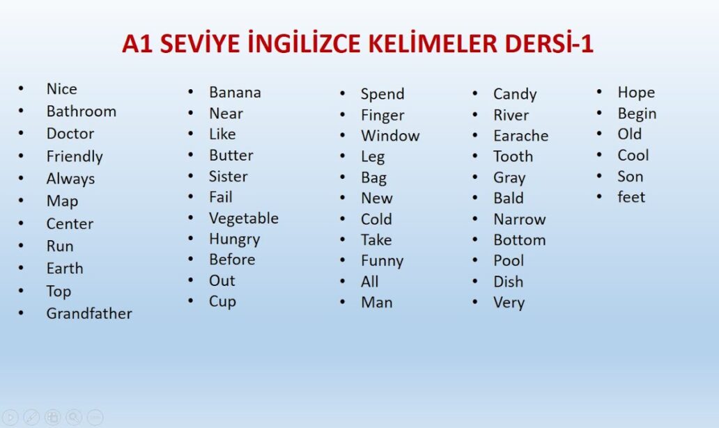 İngilizce A1 Seviyesinde Kullanılan Kesin Sıfat Sayısı ve Püf Noktaları [2026] - Kapak Görseli